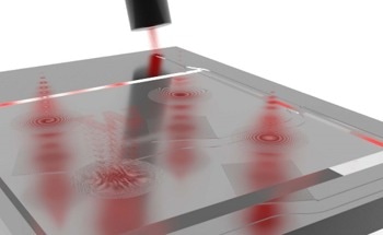 Manipulating Light Waves in Free Space