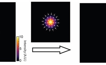 The Pixel Reassignment Algorithm for Enhanced Resolution