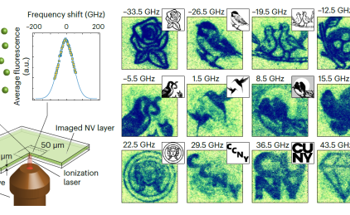 An Innovative Approach to Reversible Optical Data Storage