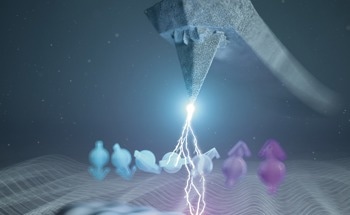 Controlling Electron Quantum States with High-Resolution Microscopy