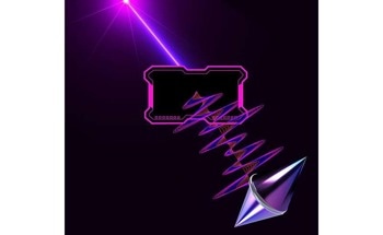 Scientists Take New Approach to the PDH Method