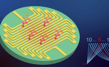 The Challenge of Dynamic Range and Fidelity in Single-Photon Detection Technology