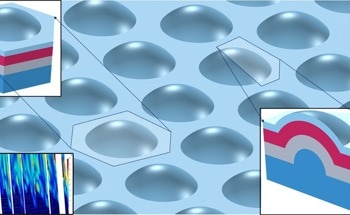 Organic Photovoltaic Cells Redefined for the Future of Sustainable Energy