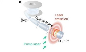 How Submonolayer Biolaser Redefines Biomarker Detection