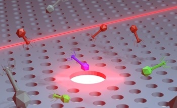 Transforming the Landscape of Antibiotic Resistance Through Nanotweezers