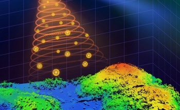 Unleashing the Potential of Single-Photon Lidar for Applications in Aviation