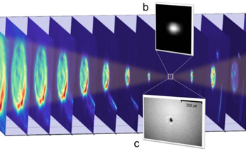 High-Intensity Terahertz Opens Doors to Novel Applications