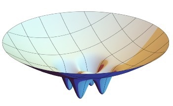 A New Technique for Controlling Bose-Einstein Condensates