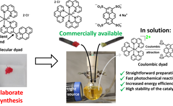 Superior Light-to-Chemical Energy Conversion with Coulombic Dyads
