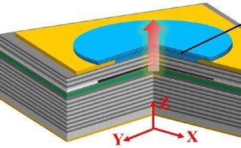 A Novel Metal-Dielectric Film Mode Filter for Enhanced VCSEL Performance