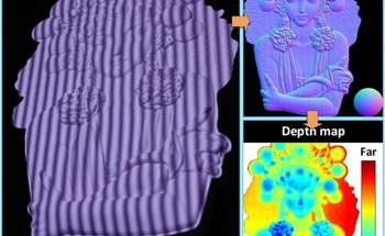 A New Technique for High-Quality 3D Surface Measurements