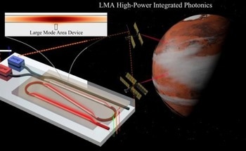 High-Power Tunable Laser on Silicon Photonics for Space Exploration