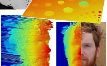 High-Resolution 3D Imaging from a Kilometer Away