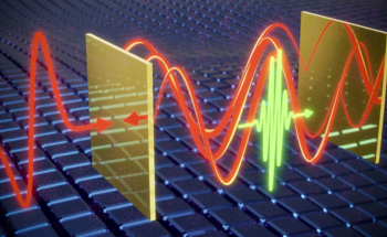 Novel Electro-Optic Cavities for Ultrafast Light-Matter Interaction Control