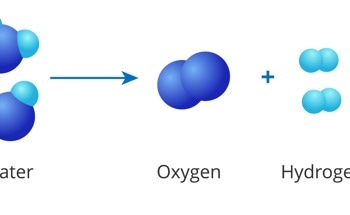 Improving Water Splitting Efficiency through Ferroelectric Materials