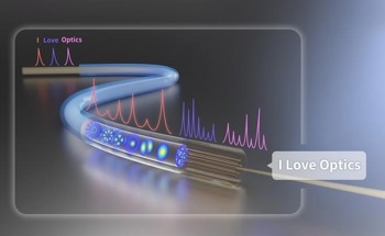 Utilizing Multimode Fiber for Increased Capacity and Noise Tolerance