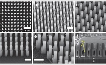Creating Advanced Metasurfaces with Titanium Dioxide Layers