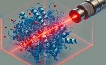 Laser-Induced Alignment Significantly Improves Molecular Imaging Techniques