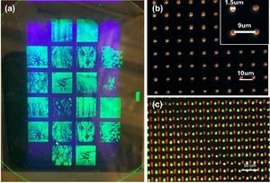 High-Resolution, Universal Quantum Dot Patterning for Advanced Micro-LEDs