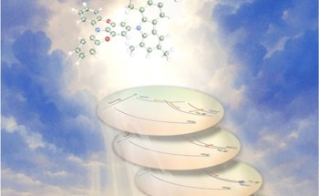 New Analytical Method to Predict and Improve Performance