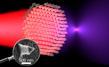 Ultra-Thin Lenses That Make Infrared Light Visible
