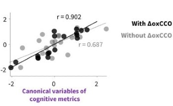 Overcoming Diagnostic Barriers in Alzheimer’s Research