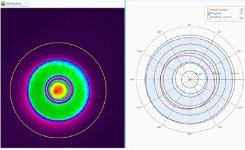 MKS Announces Ophir® Ring-Core Beamgage® Software, Industry's First Commercial Software for Accurately Characterizing Ring-Core Shaped Beams