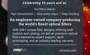 Celebrating 35 Years of Chroma With a Look Into Our Past