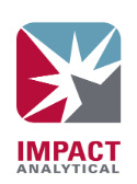Impact Analytical