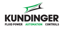 Analytical Process Systems
