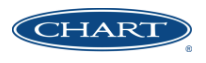 Chart Industries