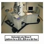 FP-1 Vibration Isolation Floor Platform from Minus K Technology
